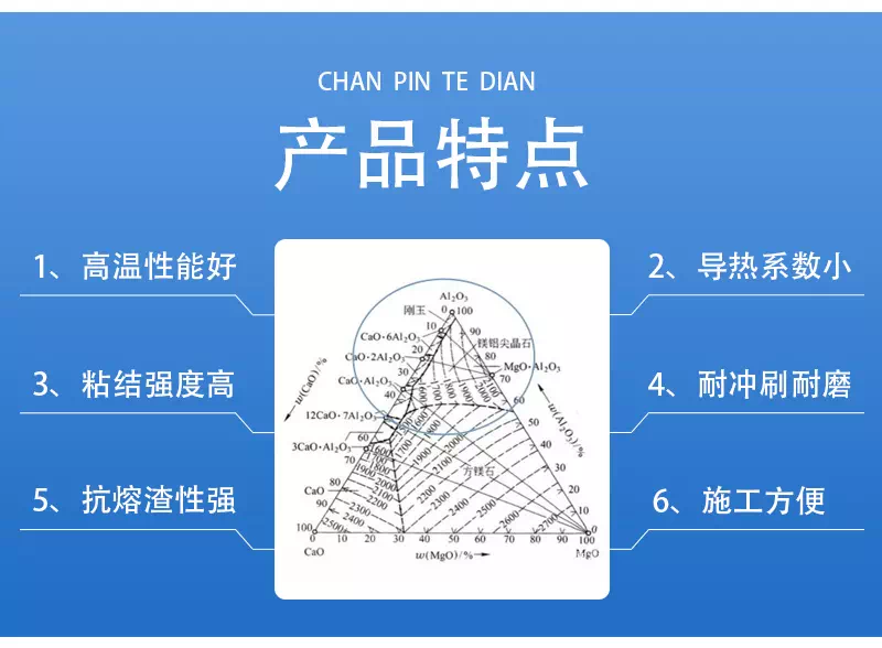 剛玉尖晶石澆注料產(chǎn)品特點(diǎn)